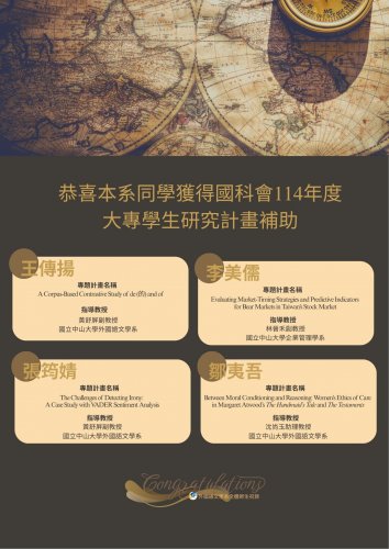恭喜本系同學獲得國科會114年度大專學生研究計畫補助